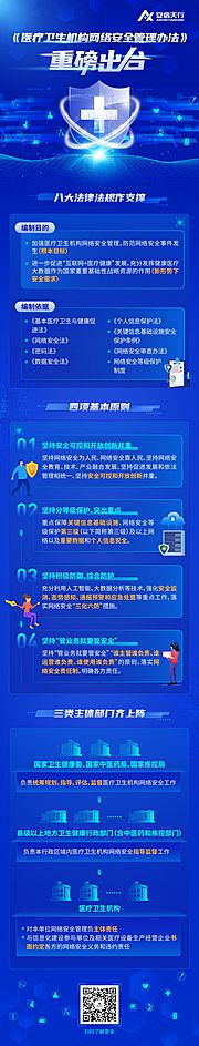 仙图网-医疗网络安全长图专题设计