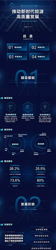 仙图网-蓝科技未来感数字化工作汇报PPT模板