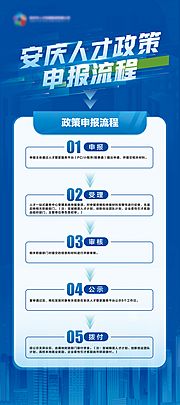 仙图网-人才申报展架易拉宝