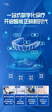 仙图网-简约蓝色数字化种植牙口腔医疗健康海报