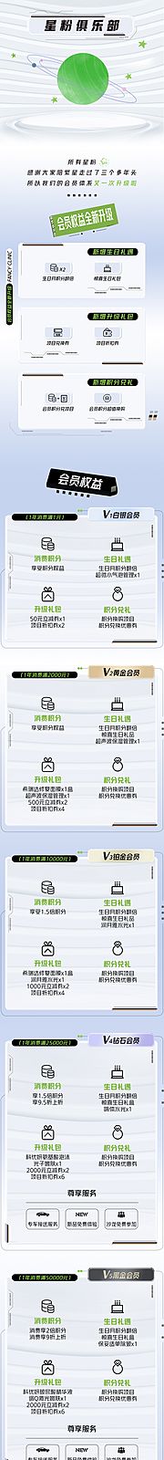 仙图网-会员权益海报长图