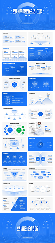 仙图网-互联网项目总结汇报PPT