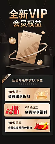 仙图网-全新vip会员权益黑金卡